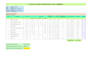do flooring takeoff estimate and material cost estimation
